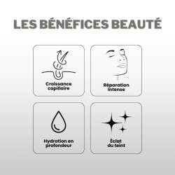 bénéfices beauté box avantages peau saine et cheveux forts