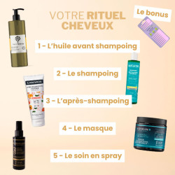 box avantages peau saine et cheveux forts concept rituel cheveux